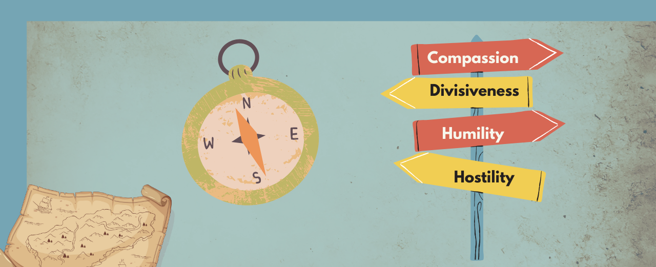 Real or Fake: Compass for the Spiritual Path